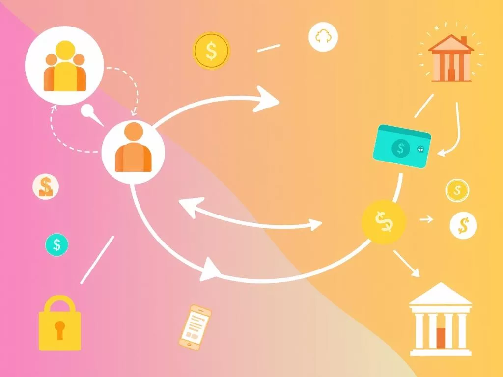 Zelle transaction fees and limits overview